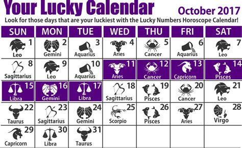 scorpio lucky days|Scorpio (Vrishchika) Lucky Days For All Months .